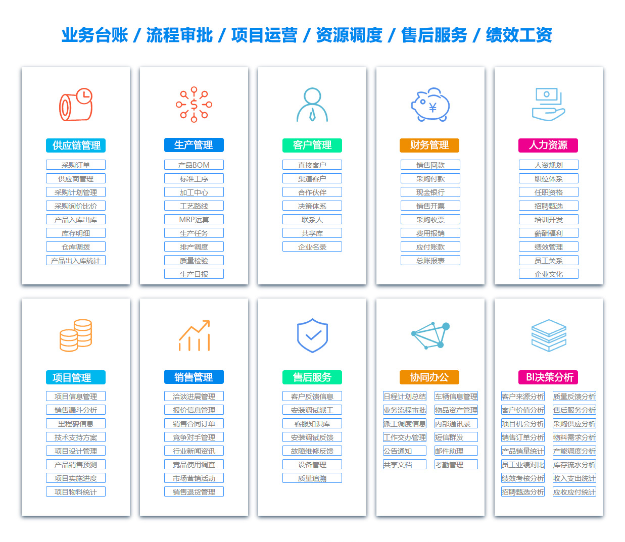 北海BI软件 北海BI软件